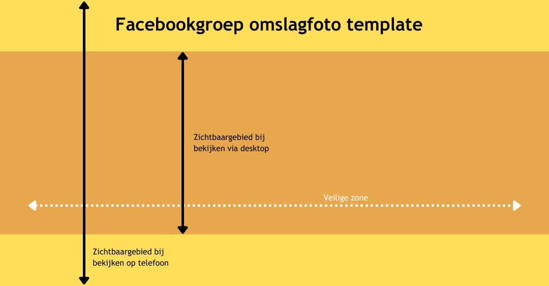 Facebookgroep omslagfoto