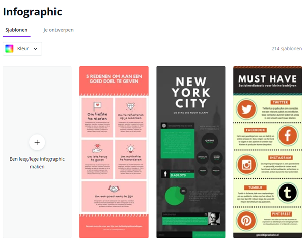 Infographic in Canva