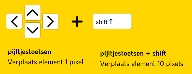 pijltjestoetsen Pijltjestoetsen in Canva