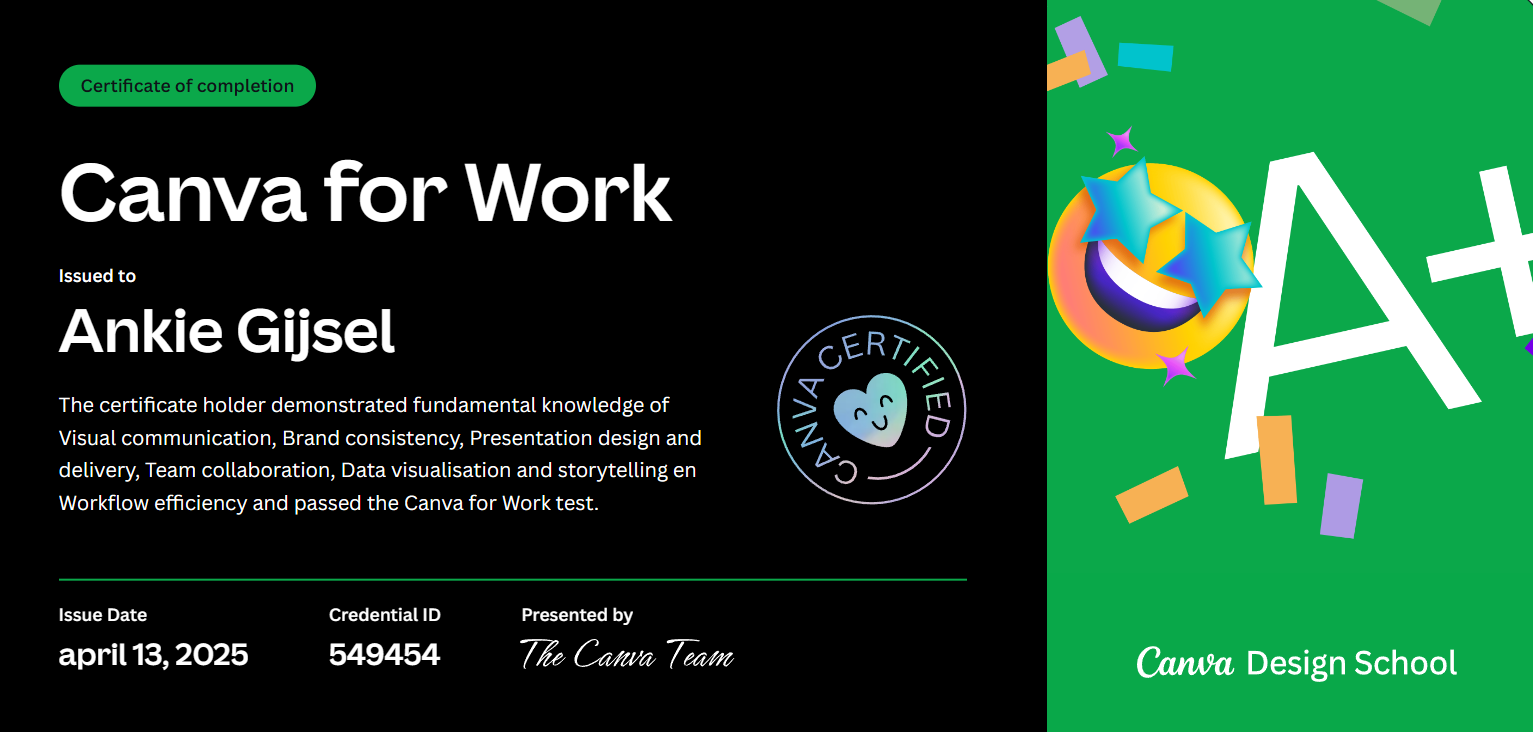 Canva for work certificate Canva for work certificate