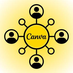 Canva for Teams - Canva Control